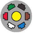7-way RV blade